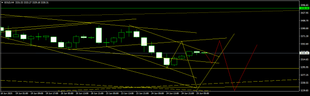 Click to Enlarge

Name: GOLDH4.png
Size: 11 KB