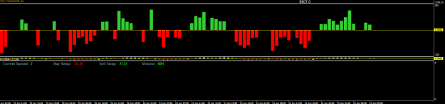 Click to Enlarge

Name: XAUUSD.aH1.png
Size: 9 KB