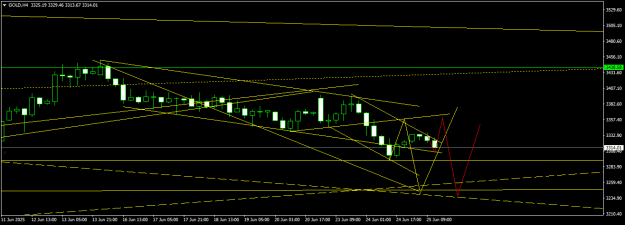 Click to Enlarge

Name: GOLDH4.png
Size: 12 KB