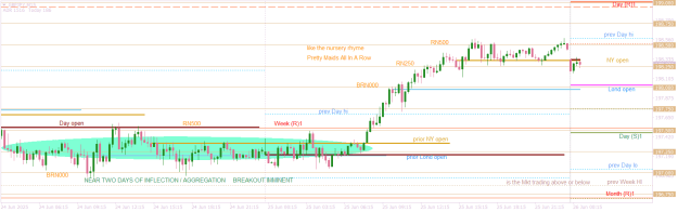 Click to Enlarge

Name: GBPJPYM15  market mechanics and bound prices.png
Size: 22 KB