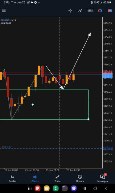 Click to Enlarge

Name: Screenshot_20250626_070611_MetaTrader 5.jpg
Size: 165 KB