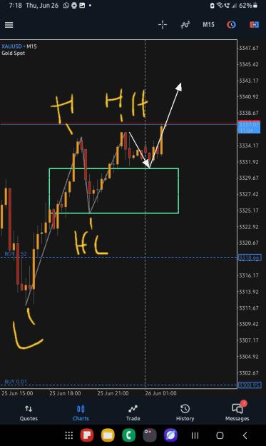 Click to Enlarge

Name: Screenshot_20250626_071856_MetaTrader 5.jpg
Size: 202 KB