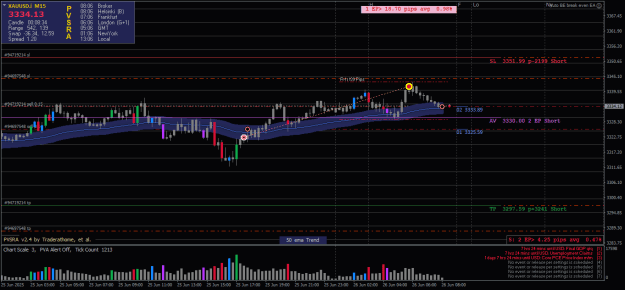 Click to Enlarge

Name: XAUUSD.iM15-26062025-R1-1306.png
Size: 24 KB