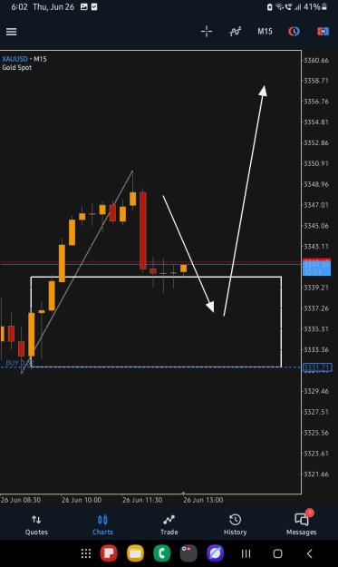 Click to Enlarge

Name: Screenshot_20250626_180207_MetaTrader 5.jpg
Size: 154 KB
