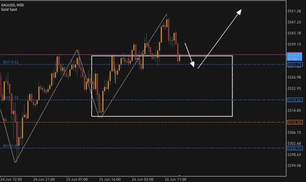 Click to Enlarge

Name: Screenshot_20250626_200458_MetaTrader 5.jpg
Size: 200 KB