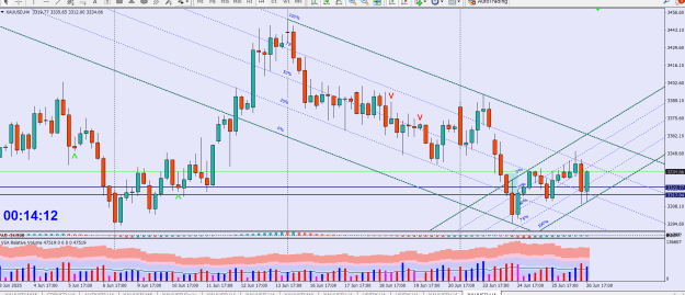 Click to Enlarge

Name: FIBO CHANNEL EQ CH TL CH PTZ.png
Size: 42 KB