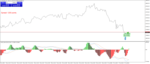 Click to Enlarge

Name: BTCUSD.aM1.png
Size: 22 KB
