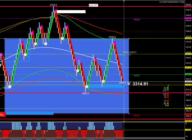 Click to Enlarge

Name: XAUUSD.aM61.png
Size: 27 KB