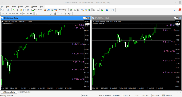 Click to Enlarge

Name: Midas Fx MetaTrader 4 Terminal.png
Size: 33 KB