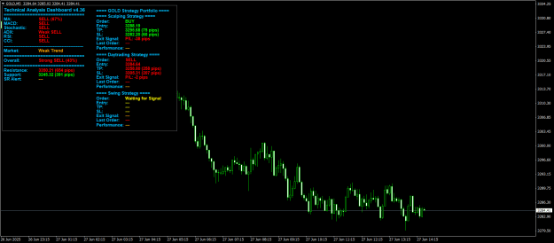 Click to Enlarge

Name: GOLDM5.png
Size: 28 KB