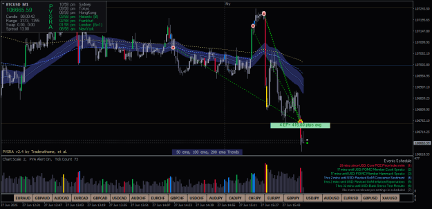 Click to Enlarge

Name: BTCUSDM1 2706.png
Size: 27 KB