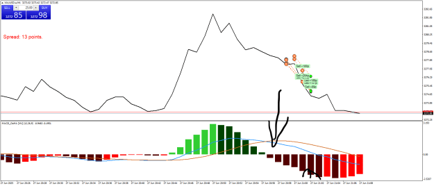 Click to Enlarge

Name: XAUUSD.aM1.png
Size: 21 KB