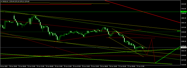 Click to Enlarge

Name: GOLDH1.png
Size: 14 KB