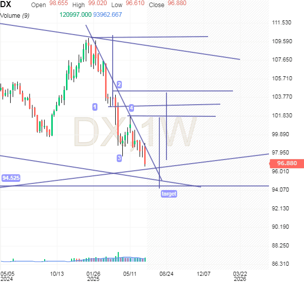 Click to Enlarge

Name: usdx.png
Size: 21 KB