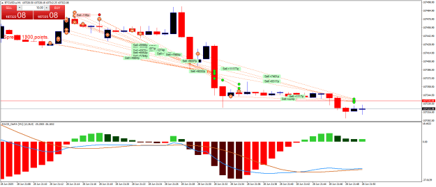 Click to Enlarge

Name: BTCUSD.aM1.png
Size: 26 KB