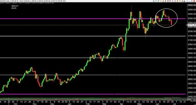 Click to Enlarge

Name: gold 2 .jpg
Size: 311 KB