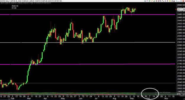 Click to Enlarge

Name: gold 3 .jpg
Size: 310 KB