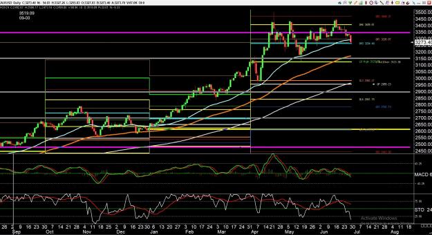 Click to Enlarge

Name: gold 5 .jpg
Size: 510 KB