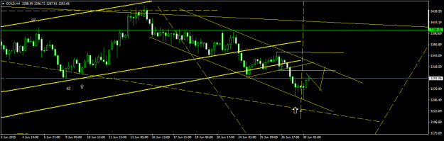 Click to Enlarge

Name: GOLDH4.png
Size: 13 KB