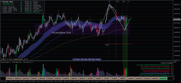 Click to Enlarge

Name: BTCUSDM30 3006.png
Size: 29 KB