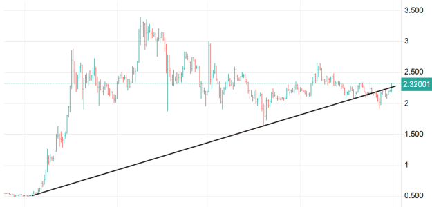 Click to Enlarge

Name: XRP 22.png
Size: 15 KB