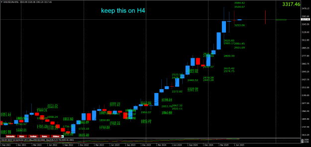 Click to Enlarge

Name: XAUUSDMonthly.png
Size: 37 KB