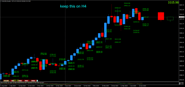 Click to Enlarge

Name: XAUUSDWeekly.png
Size: 36 KB