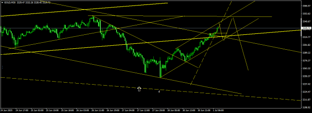 Click to Enlarge

Name: GOLDM30.png
Size: 15 KB