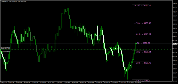 Click to Enlarge

Name: XAUUSDH4.png
Size: 20 KB