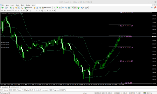 Click to Enlarge

Name: Midas Fx MetaTrader 4 Terminal.png
Size: 37 KB