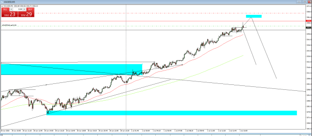 Click to Enlarge

Name: gold.PNG
Size: 24 KB