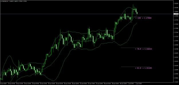 Click to Enlarge

Name: EURUSDH1.png
Size: 19 KB
