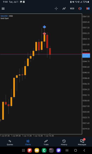 Click to Enlarge

Name: Screenshot_20250701_214416_MetaTrader 5.jpg
Size: 132 KB