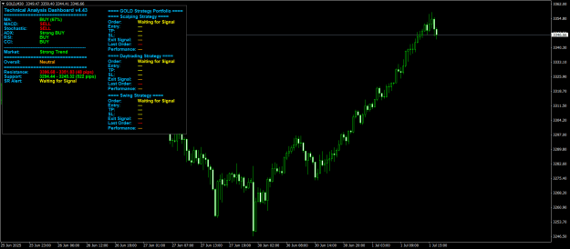 Click to Enlarge

Name: GOLDM30.png
Size: 29 KB