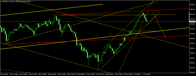 Click to Enlarge

Name: GOLDH1.png
Size: 15 KB