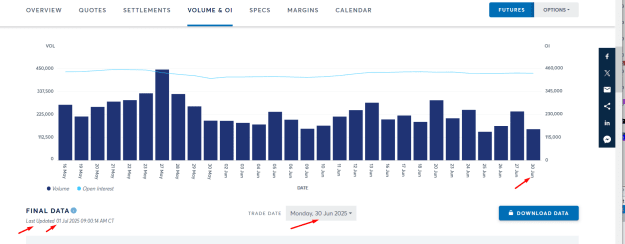 Click to Enlarge

Name: LATEST GOLD VOLUME AND OPEN INTEREST 1.png
Size: 31 KB