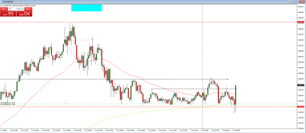 Click to Enlarge

Name: gold.PNG
Size: 22 KB