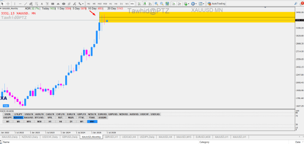 Click to Enlarge

Name: GOLD MN RB SZ SSR PTZ.png
Size: 33 KB
