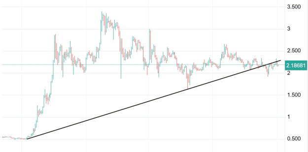 Click to Enlarge

Name: XRP 23.png
Size: 15 KB