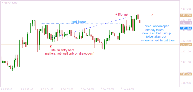 Click to Enlarge

Name: GBPJPYM5  intraday market mechanics.png
Size: 10 KB