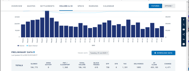 Click to Enlarge

Name: GOLD VOLUME OPEN INTEREST.png
Size: 38 KB