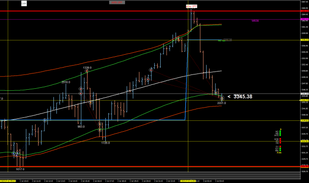 Click to Enlarge

Name: XAUUSD.aM15.png
Size: 28 KB