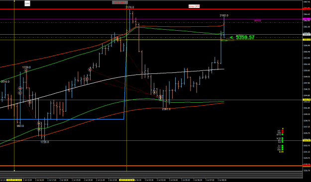 Click to Enlarge

Name: XAUUSD.aM15.png
Size: 27 KB