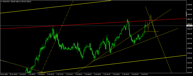 Click to Enlarge

Name: GOLDM15.png
Size: 15 KB