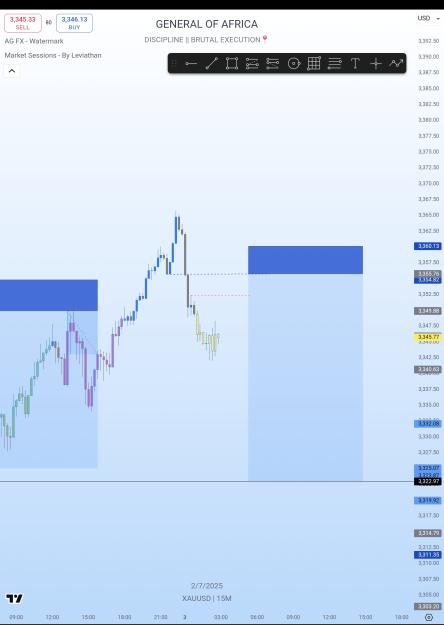 Click to Enlarge

Name: SmartSelect_20250703_024916_TradingView.jpg
Size: 628 KB