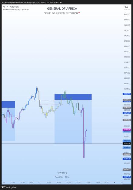 Click to Enlarge

Name: TradingView_Screenshot_1751549509168.jpg
Size: 641 KB