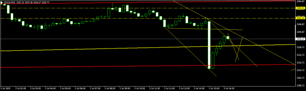 Click to Enlarge

Name: GOLDM15.png
Size: 9 KB