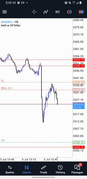 Click to Enlarge

Name: Screenshot_20250703-152347_MetaTrader 5.jpg
Size: 332 KB