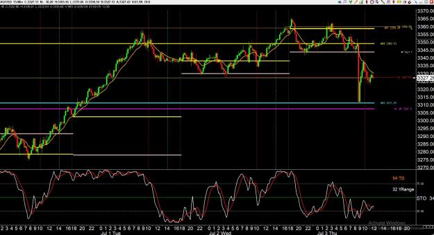 Click to Enlarge

Name: gold 4.jpg
Size: 412 KB
