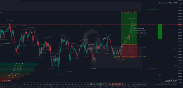 Click to Enlarge

Name: AUDCHFM15.png
Size: 51 KB